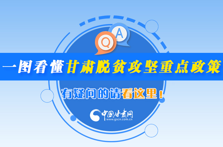 一圖看懂甘肅脫貧攻堅重點政策，有疑問的請看這里！