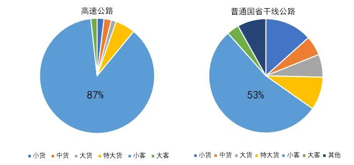 2020年國慶、中秋雙節(jié)甘肅省公路出行指南