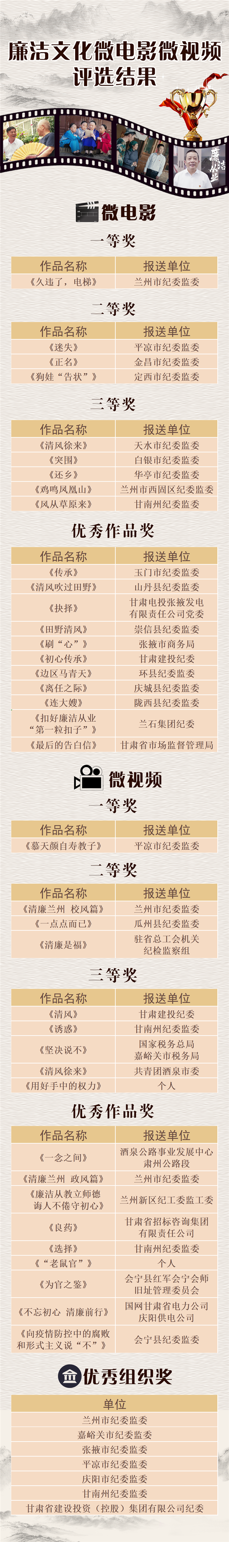 微信圖片_20220923175752.png