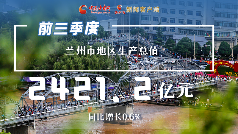 海報(bào)|穩(wěn)中有進(jìn)，蘭州市前三季度進(jìn)度條這樣刷新！