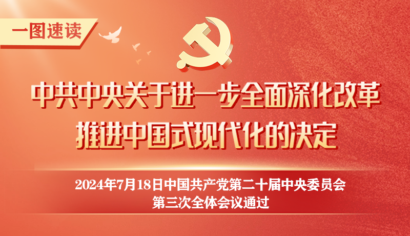 轉(zhuǎn)存！60條要點(diǎn)速覽二十屆三中全會《決定》