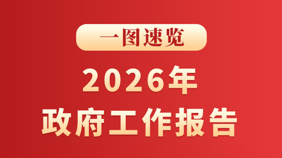一圖速覽2026年政府工作報(bào)告